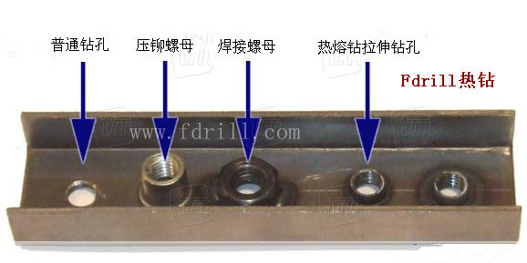 Fdrill熱熔鉆拉伸鉆孔與普通鉆孔、鉚接螺母、焊接螺母工藝的對(duì)比